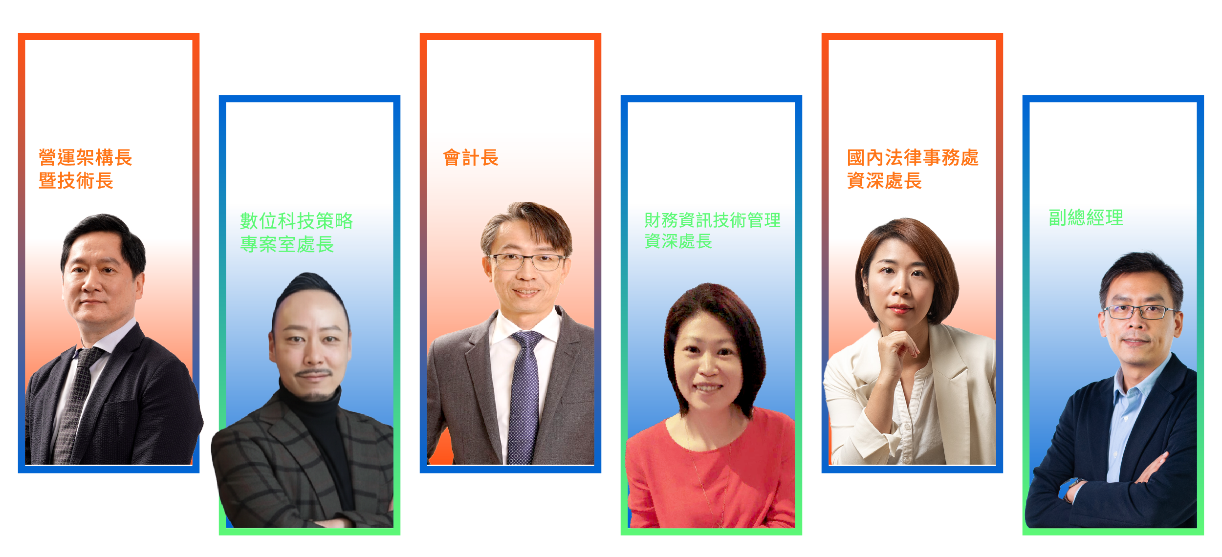 論壇陣容