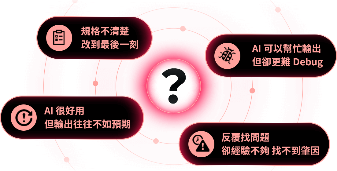 貼近未來的開發體驗，就是和 AI 成為夥伴​