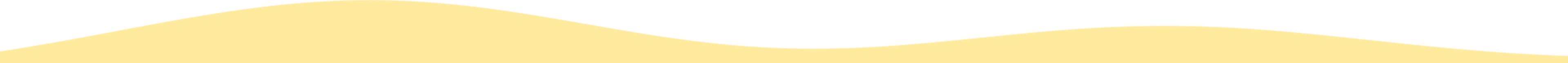 Footer Strip Image