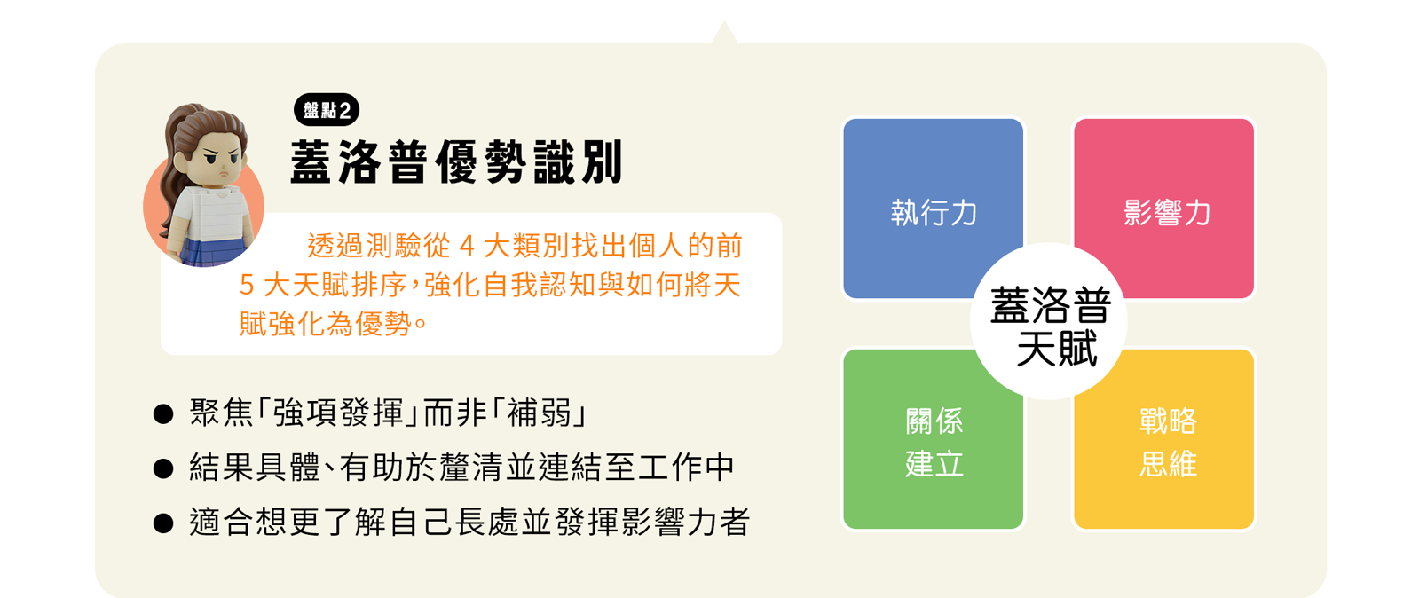 蓋洛普優勢識別